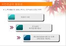 [사회문제] 국민연금법에 관해.ppt 7페이지