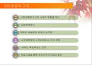 [사회문제] 국민연금법에 관해.ppt 11페이지