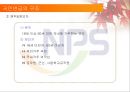 [사회문제] 국민연금법에 관해.ppt 12페이지