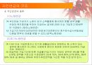 [사회문제] 국민연금법에 관해.ppt 14페이지
