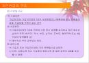 [사회문제] 국민연금법에 관해.ppt 17페이지