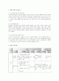 [노인복지론] 노인의 가려운 곳을 긁어주는 ‘노인전문상담원’ 2페이지
