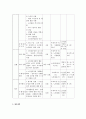 [노인복지론] 노인의 가려운 곳을 긁어주는 ‘노인전문상담원’ 3페이지