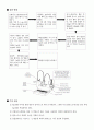 [분석화학실험] Analysis of acid and base Titration Curve 6페이지