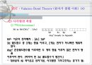 [무기화학] 원자결합이론, 결정장이론, 리간드장이론[VBT, CFT, LFT].ppt 12페이지
