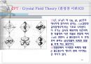 [무기화학] 원자결합이론, 결정장이론, 리간드장이론[VBT, CFT, LFT].ppt 16페이지