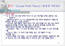 [무기화학] 원자결합이론, 결정장이론, 리간드장이론[VBT, CFT, LFT].ppt 18페이지