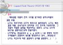 [무기화학] 원자결합이론, 결정장이론, 리간드장이론[VBT, CFT, LFT].ppt 20페이지