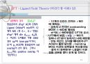 [무기화학] 원자결합이론, 결정장이론, 리간드장이론[VBT, CFT, LFT].ppt 21페이지