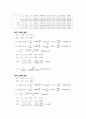 [이동현상실험] 이중관식 열교환기[Double Pipe Heat Exchanger] 8페이지