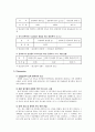 [일반화학실험] Percent By Volume of Alchhol in Wine 2페이지
