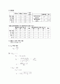 [이동현상실험] 종말속도측정[Measurement of Terminal Velocity] 3페이지