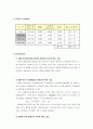 [일반화학실험] 용해도곱 상수의 결정 2페이지