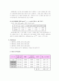 [일반화학실험] 용해도곱 상수의 결정 3페이지