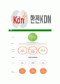 [한전KDN-최신공채합격자기소개서]한전KDN자소서,한전KDN자기소개서,한전자소서,KDN합격자기소개서,합격자소서 6페이지