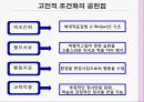 학습이론 12페이지
