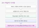 학습이론 28페이지