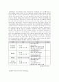 대체에너지 소비의 증가  13페이지
