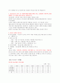 2016청소년지도사면접완벽대비 17페이지