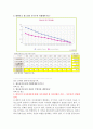 2016청소년지도사면접완벽대비 19페이지