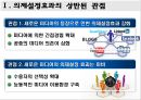 새로운 미디어 환경과 의제설정효과 6페이지
