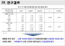 새로운 미디어 환경과 의제설정효과 18페이지