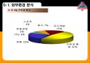 아웃백 스테이크 [OUTBACK STEAKHOUSE]  18페이지