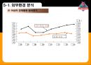 아웃백 스테이크 [OUTBACK STEAKHOUSE]  19페이지