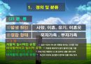 한 부모 가족.PPT자료 6페이지