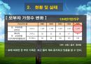 한 부모 가족.PPT자료 7페이지