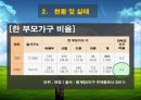 한 부모 가족.PPT자료 8페이지