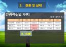 한 부모 가족.PPT자료 12페이지