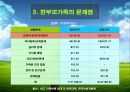 한 부모 가족.PPT자료 20페이지