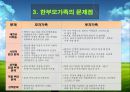 한 부모 가족.PPT자료 21페이지