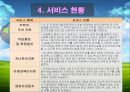 한 부모 가족.PPT자료 25페이지