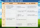 한 부모 가족.PPT자료 28페이지