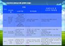 한 부모 가족.PPT자료 30페이지