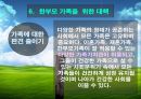 한 부모 가족.PPT자료 40페이지