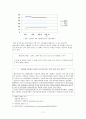 전략적 계획수립 사례 분석 - SK텔레콤(SK Telecom) & KT 11페이지