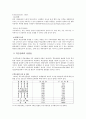 학습 장애 5페이지