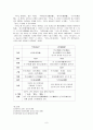 한대 산문  6페이지