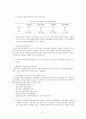 장애아동 가족 지원  31페이지