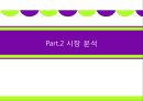 마케팅조사론-편의점 CU 브랜드명 변경에 따른 소비자 분석 및 마케팅 전략, 발전방향 9페이지