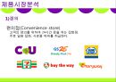 마케팅조사론-편의점 CU 브랜드명 변경에 따른 소비자 분석 및 마케팅 전략, 발전방향 10페이지