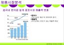 마케팅조사론-편의점 CU 브랜드명 변경에 따른 소비자 분석 및 마케팅 전략, 발전방향 11페이지