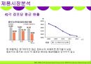 마케팅조사론-편의점 CU 브랜드명 변경에 따른 소비자 분석 및 마케팅 전략, 발전방향 13페이지
