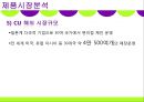 마케팅조사론-편의점 CU 브랜드명 변경에 따른 소비자 분석 및 마케팅 전략, 발전방향 14페이지