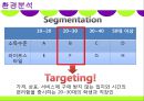 마케팅조사론-편의점 CU 브랜드명 변경에 따른 소비자 분석 및 마케팅 전략, 발전방향 22페이지