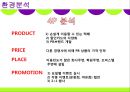 마케팅조사론-편의점 CU 브랜드명 변경에 따른 소비자 분석 및 마케팅 전략, 발전방향 24페이지