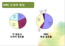 mbc 드라마 분석 PPT 7페이지